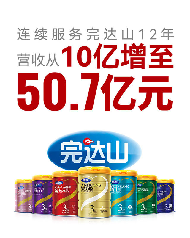 合智助力完達山乳業品牌價值持續攀升